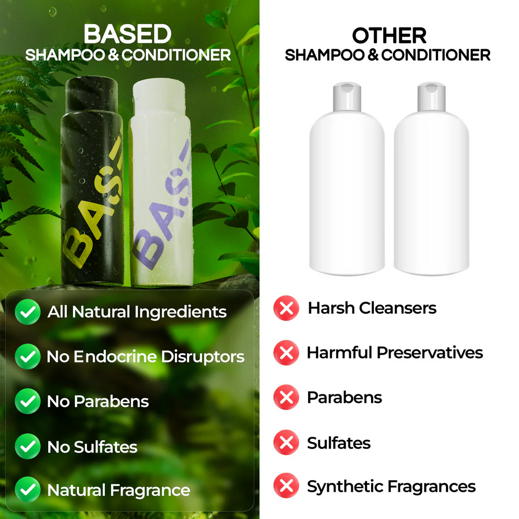 Based Bundle + FREE Scalp Scrubber