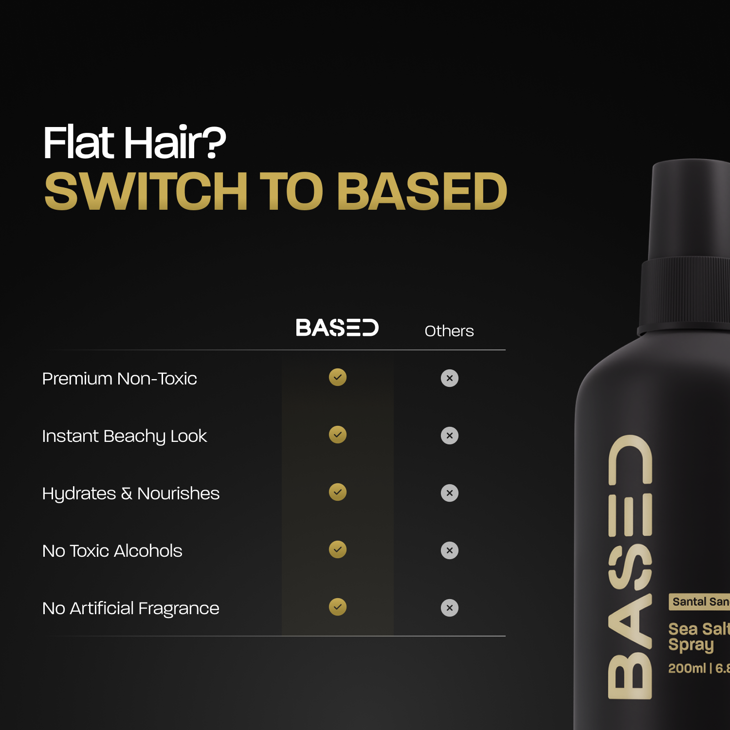 Sea Salt Spray