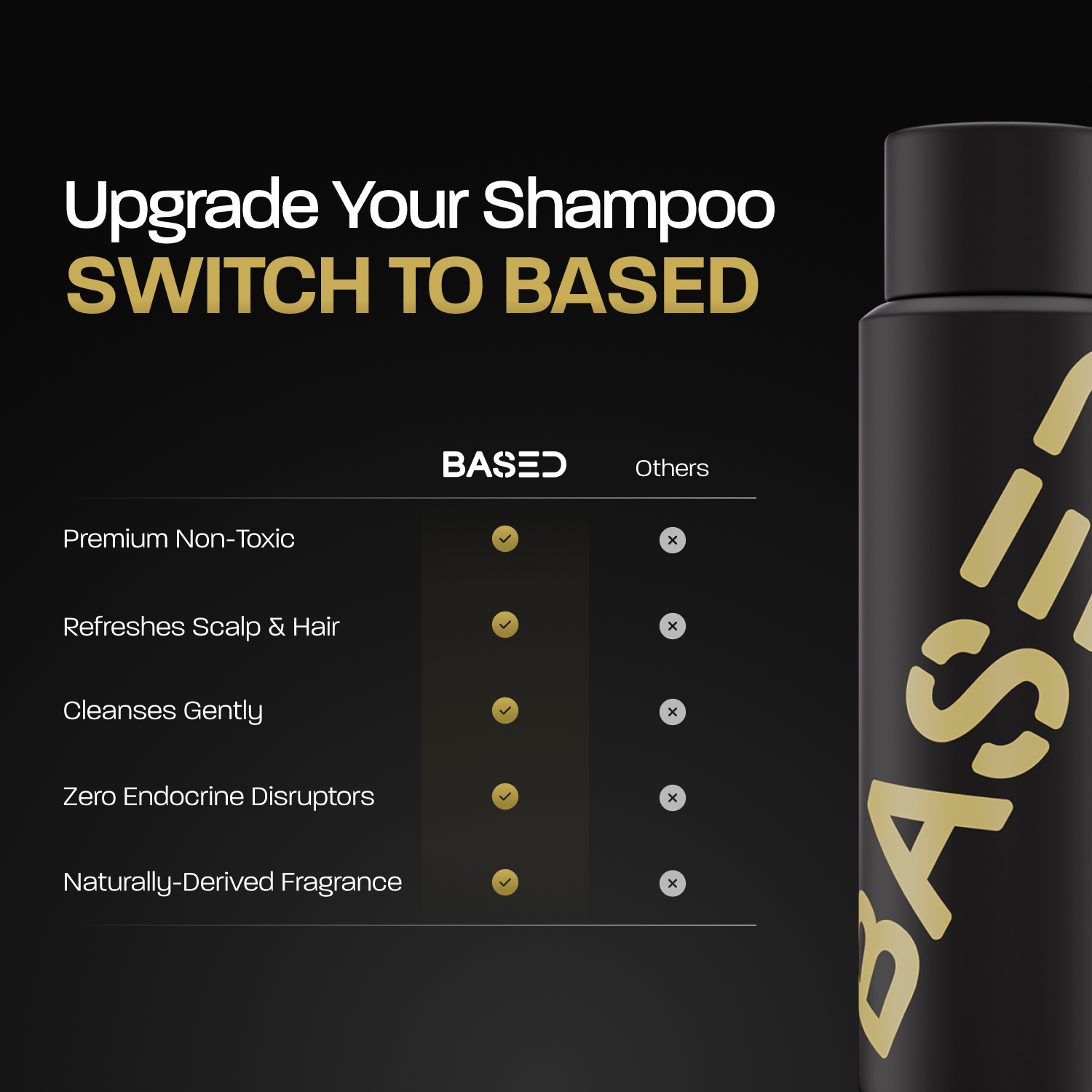 Shampoo