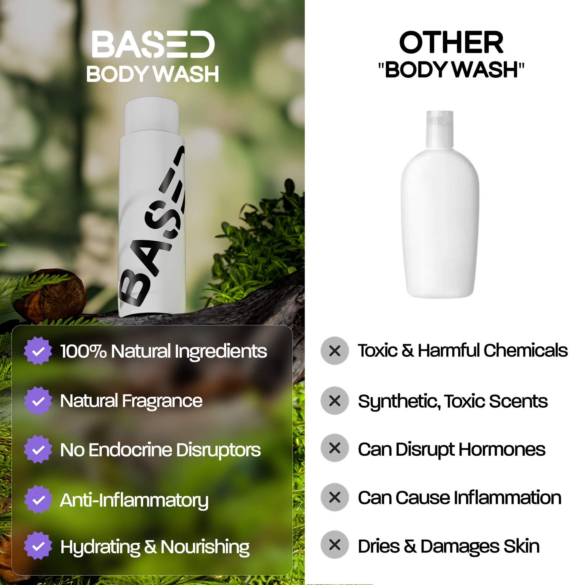 Body Wash - Caribbean Coconut
