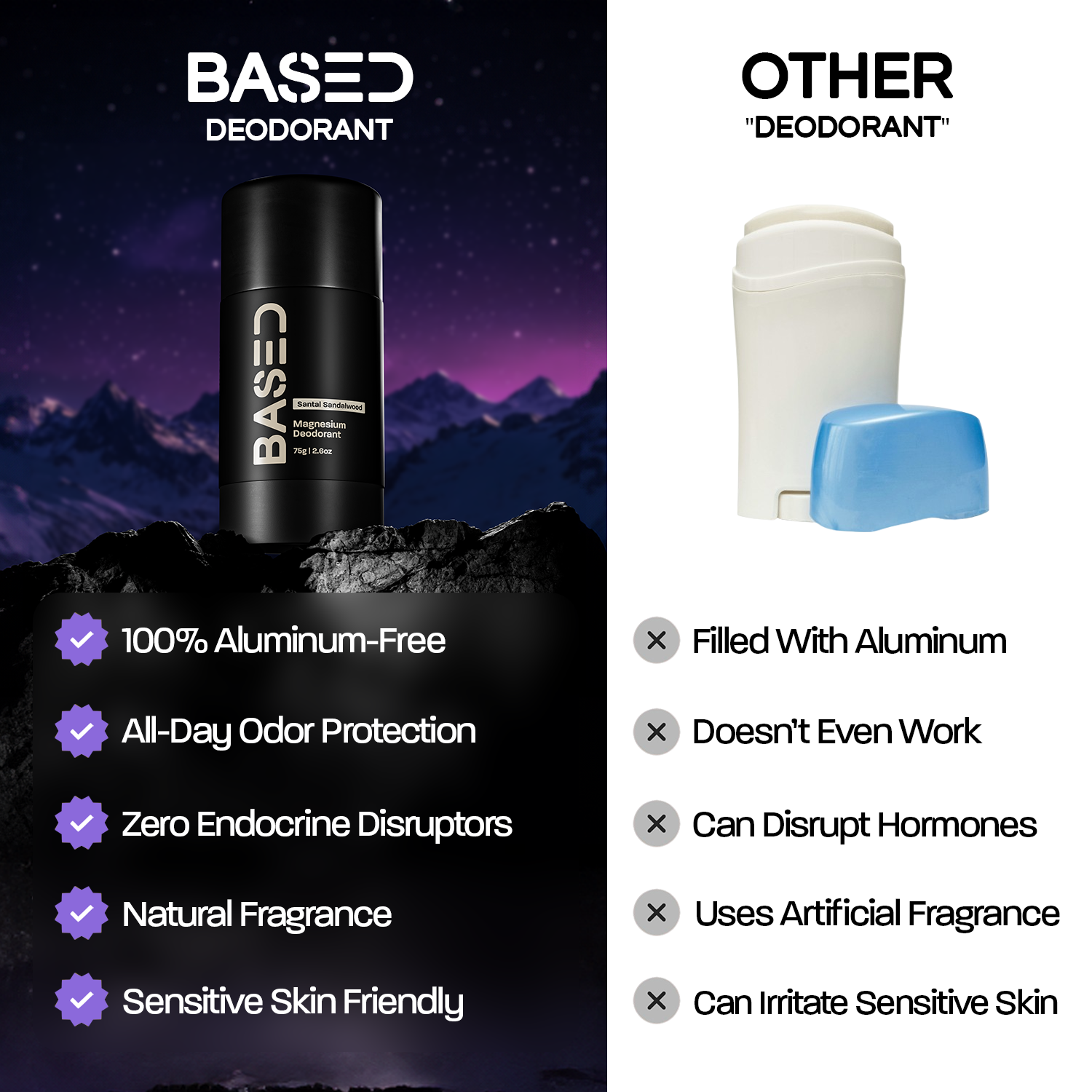 Deodorant - Bergamot & Vanilla